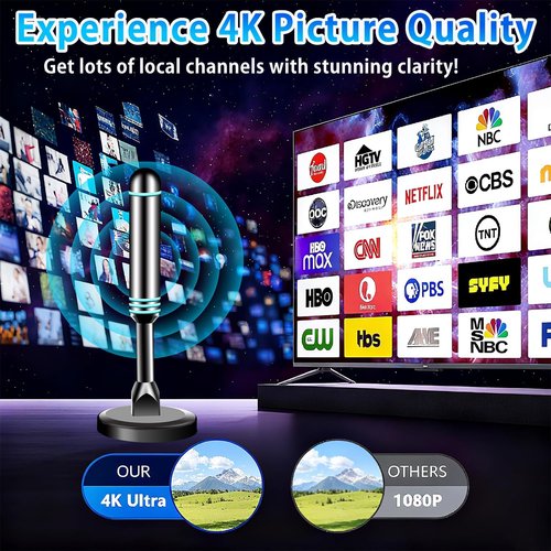 Smart TV Antenna - Long Range HD Digital Reception | Supports 4K & 1080p | Easy Install with 10ft Coax Cable