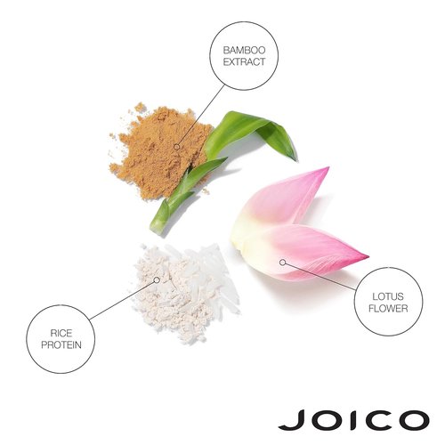 Joico JoiFULL Volumizing Set - Boost Body & Shine for Fine, Thin Hair | Long-Lasting Fullness