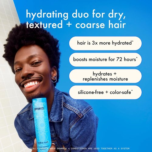 Amika Hydro Rush Conditioner - Intense Moisture with Hyaluronic Acid | 10.1 oz