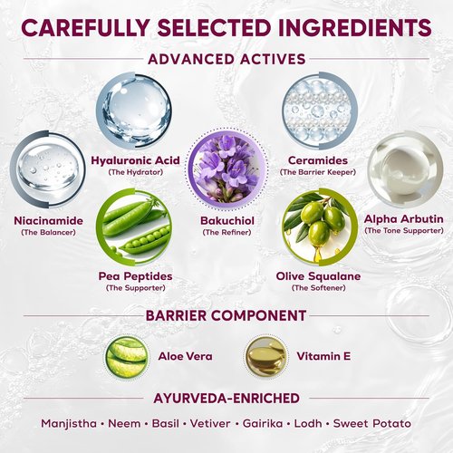 Brightening Face Serum - Manjistha & Alpha Arbutin for Radiant Skin | Lightweight Hydrating 30ml
