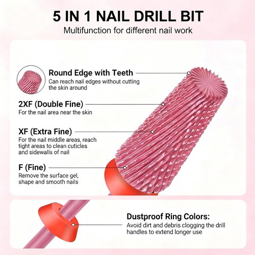 5-in-1 Nail Drill Bit Carbide: 3/32" Shank Nail Bits Quickly Remove Gel, Acrylic, Hard Gel Perfect for Debulking, Shaping Nails, Sealing Cuticles & Removing Rhinestones Left and Right Handed