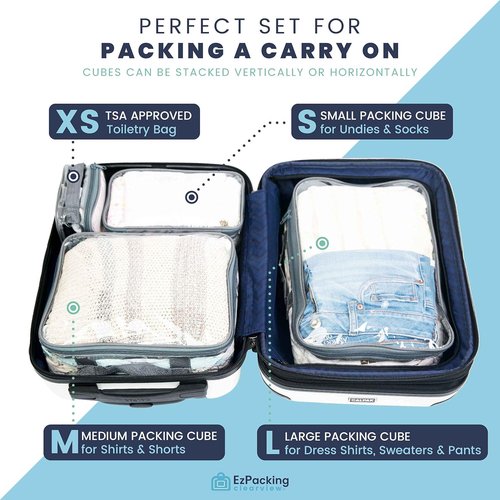 Skiennix Clear Packing Cubes - Set of 4 Premium PVC Storage Bags for 7-10 Days of Clothes