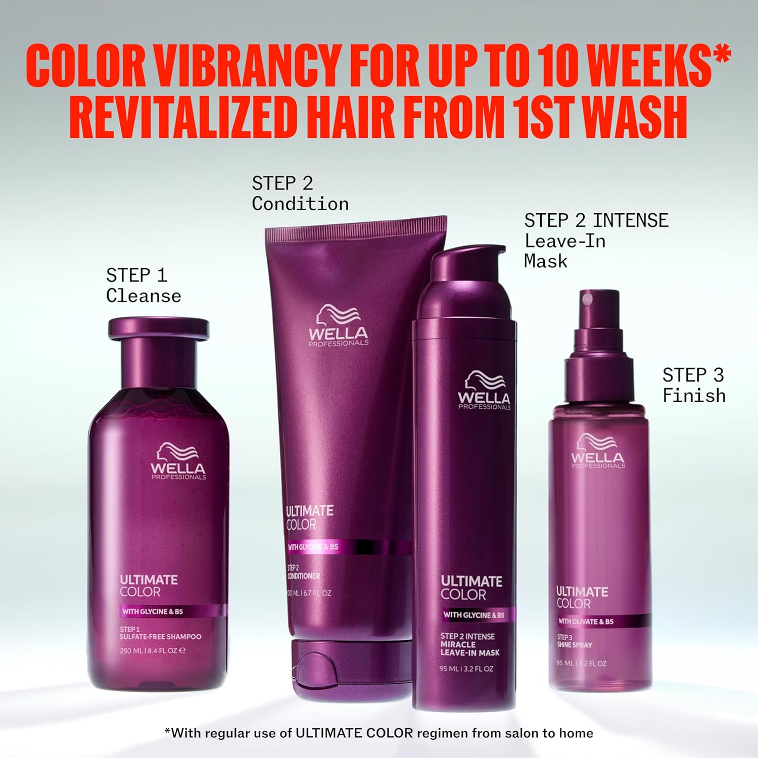 Wella Professionals Ultimate Color Shine Spray - Lasting Shine & Smoothness for Color-Treated Hair | 3.2 Fl Oz