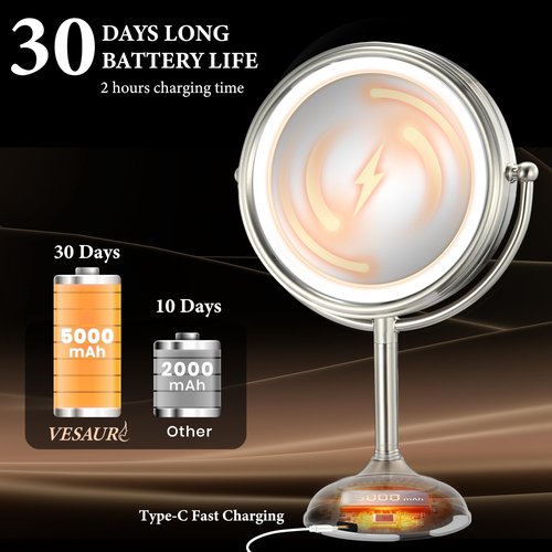 VESAUR 2026 Upgraded 20X lighted makeup mirror with magnification, 9" 1X10X Magnifying Mirror with 3 Color Modes & Adjustable Brightness, 5000mAh Rechargeable Vanity Mirror, 360° Swivel, Nickel, Gifts