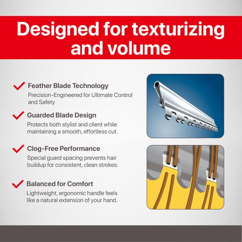 Feather - Styling Razor Texturizing Blades - For Professional Hair Cutting - Thinning, Texturizing, Shaping, and Styling - Japanese Stainless Steel - Replacement Blades - 10 Pack Made in Japan