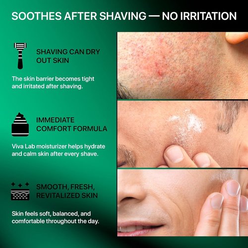 Regine Switzerland Men's Face Moisturizer - Anti-Aging Cream with Niacinamide & Collagen | Lightweight Hydrating Lotion 1.85oz