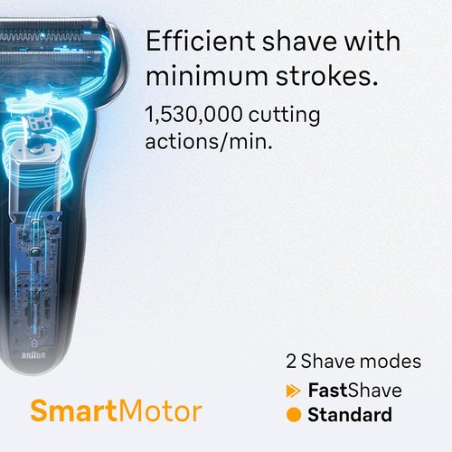Braun Electric Razor for Men - Series 5 Beard Shaver with Body Groomer & Travel Case | Model S5 5155cs