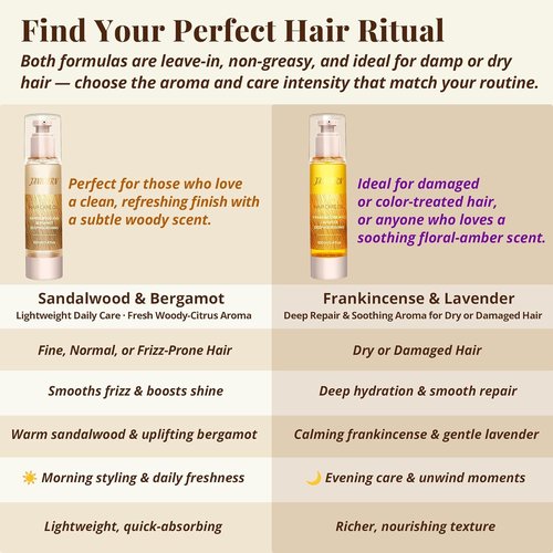 Skiennix Leave-In Hair Oil - Lightweight Hydration with Jojoba & Argan Oils, 3.4 fl oz | Smooth Shine & Frizz Control