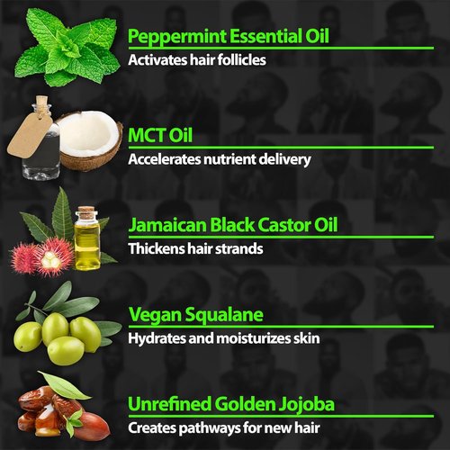 Beard Growth Serum by GROW | Maximum XXL Beard Oil for Men - Thickens & Fills Patches