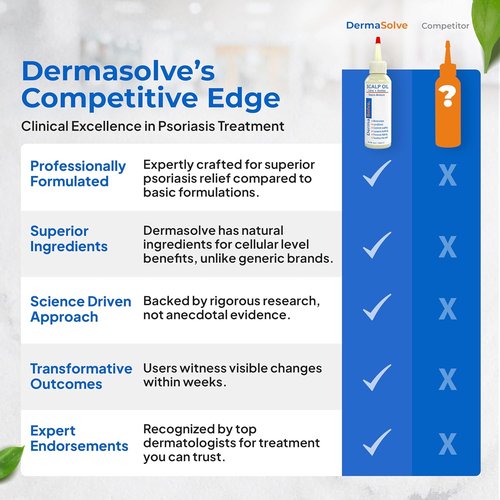 Dermasolve Scalp Oil - Flaky Scalp Relief for Psoriasis & Dandruff - 4 oz Dermatologist Approved