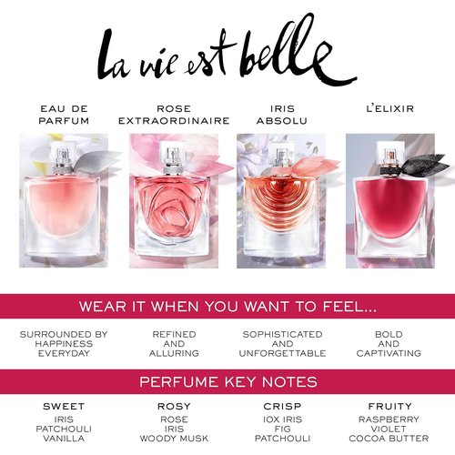 Lancôme La Vie Est Belle Gift Set - Full-Size Eau De Parfum Spray 1.7 fl. oz | Purse Spray & Lotion