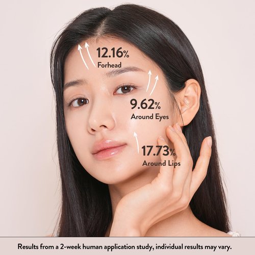CU DR. SOLUTION PDRN Cream with Salmon DNA, Ceramide NP, Collagen, Plant Based Bakuchiol, Moisturizing Bifida and Hyaluronic, CUSKIN, Korean Skin Care PDRN Cream, 50 ml (1.69 fl. oz.)