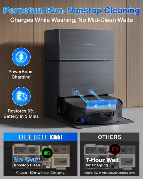 ECOVACS DEEBOT X11 PRO Omni Robot Vacuum - 19,500Pa Suction, Self-Cleaning Mop, Auto-Lift for Carpets & Spills