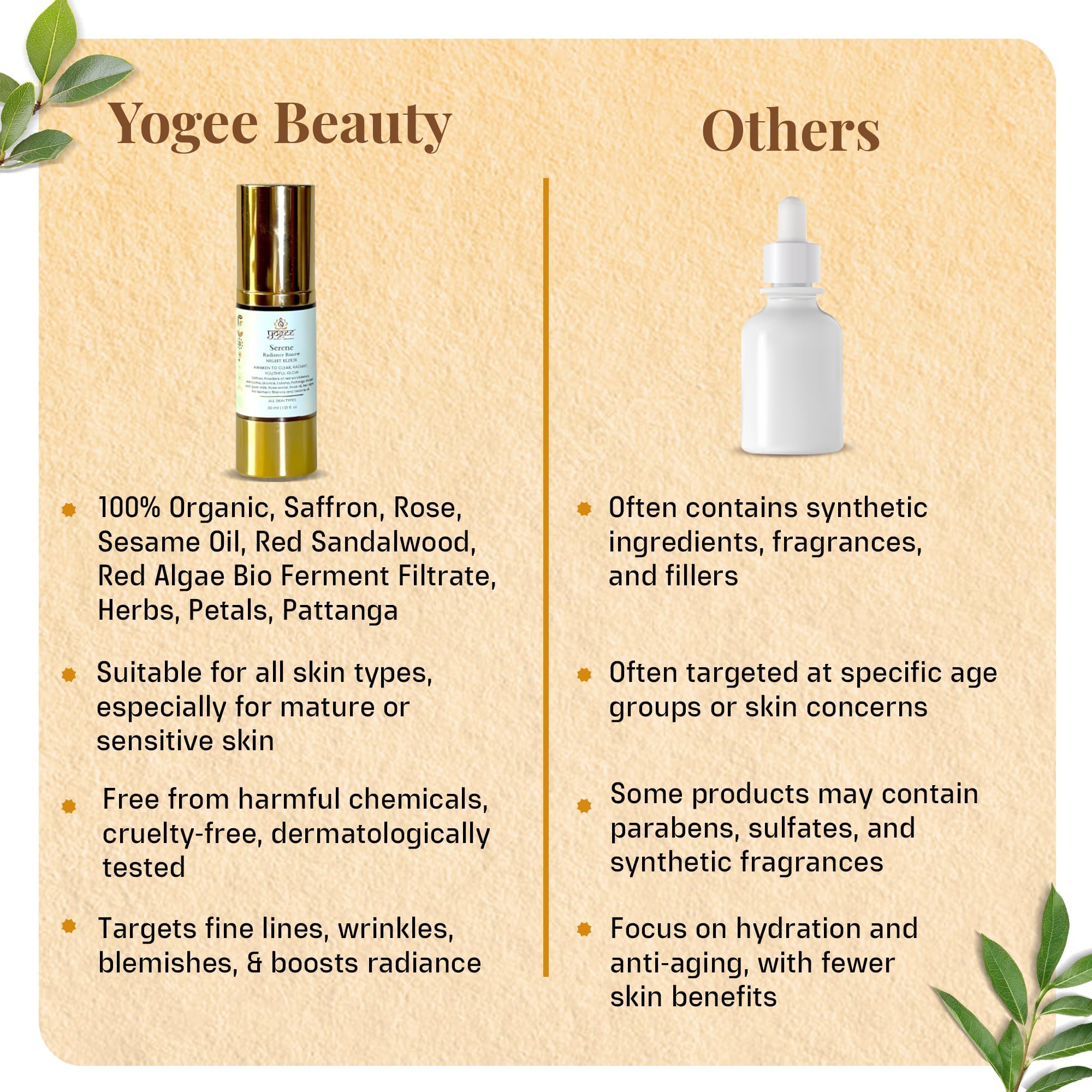 YOGEE Natural Night Skin Elixir | Night Cream for Wrinkles, Reduced Line, Dark Spots | Goat Milk, Saffron, Sesame Oil | 30ml