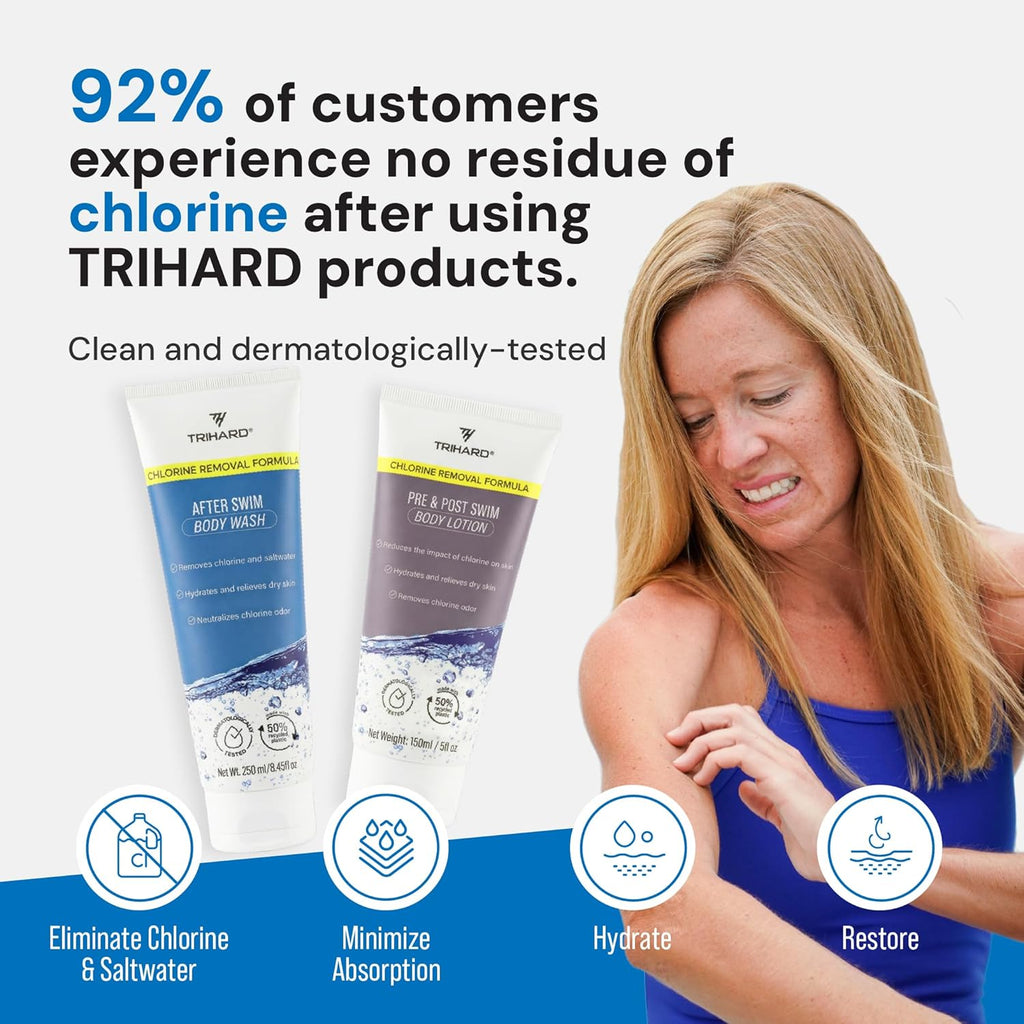 TRIHARD Chlorine Removal Body Wash & Lotion Set - Protects & Hydrates Sensitive Skin | Pool Essentials