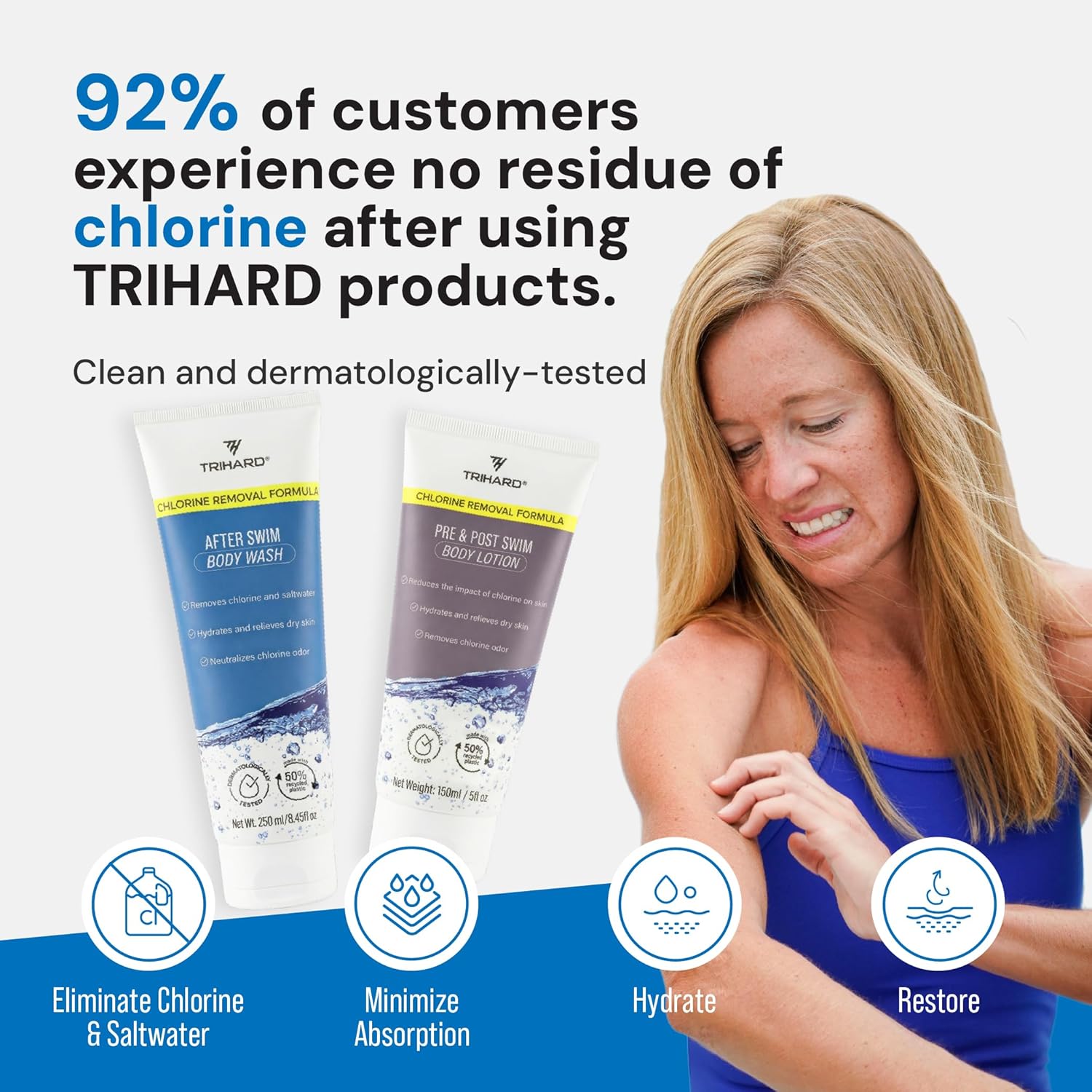 TRIHARD Chlorine Removal Body Wash & Lotion Set - Protects & Hydrates Sensitive Skin | Pool Essentials