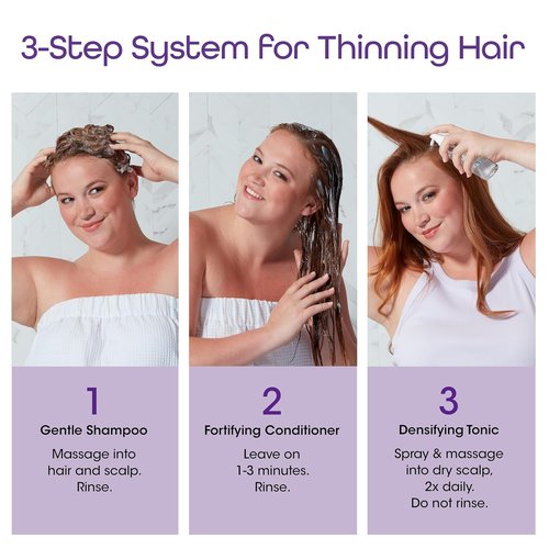 NUTRI-OX Gentle Shampoo for Chemically-Treated Hair - Thicker, Fuller-Looking | Color-Safe Peppermint Formula