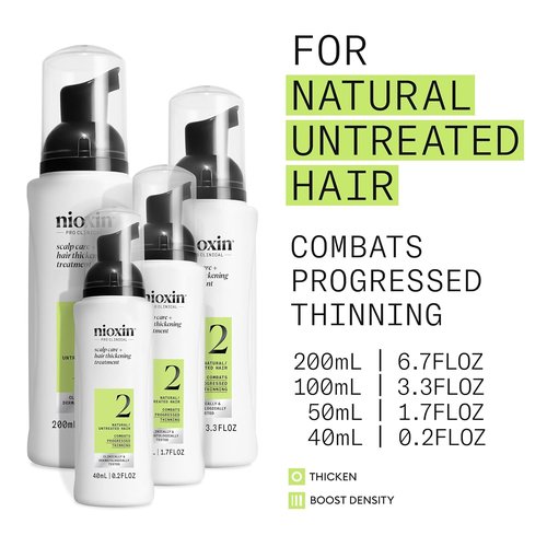 Nioxin System 2 Leave-In Treatment - Hair Thickening Formula for Natural Thinning Hair | Boost Density & Strength with Niacinamide & Biotin