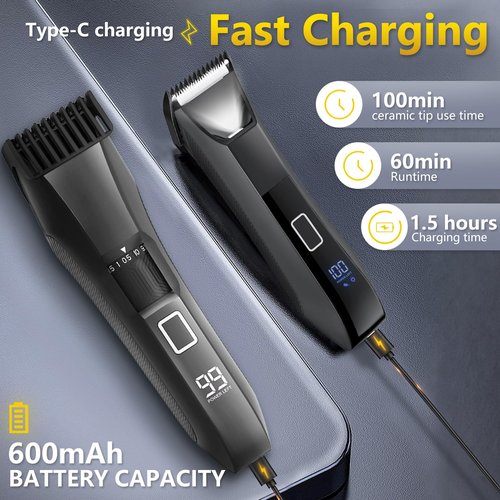 Manscape 4-in-1 Men's Body & Beard Trimmer - Groin, Pubic, and Ball Hair Shaver with No-Nick Technology, 20-Length Adjustable Beard Styler, Nose Trimmer, IPX7 Waterproof, LED Display, Travel Case