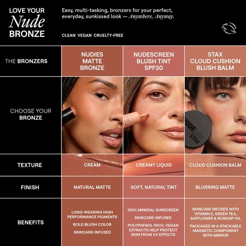 Nudestix Nudies Bronze All Over Matte Bronzing Stick – 3-in-1 Cream Bronzer for Cheeks, Eyes & Lips with Built-In Brush | Natural Contour & Sun-Kissed Glow | Bondi Bae