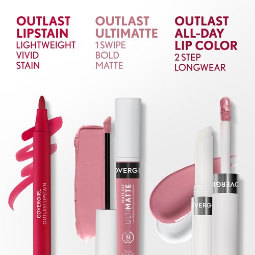 COVERGIRL Outlast All Day Top Coat,Clear,(Pack of 4)