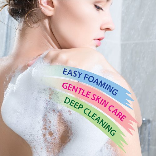 Dead Sea Collection Coconut Body Wash for Women and Men - with Pure Dead Sea Minerals and Coconut Oil - Cleanses and Moisturizes Skin - Pack of 2 (67.6 fl. oz)