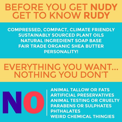 Nudy Rudy Milk Bar, Goat Milk Soap Bar Puck, Made with Organic Shea Butter, Triple Milled Bar, No Harsh Ingredients, All Skin Types, 4.2 oz, Made in Australia