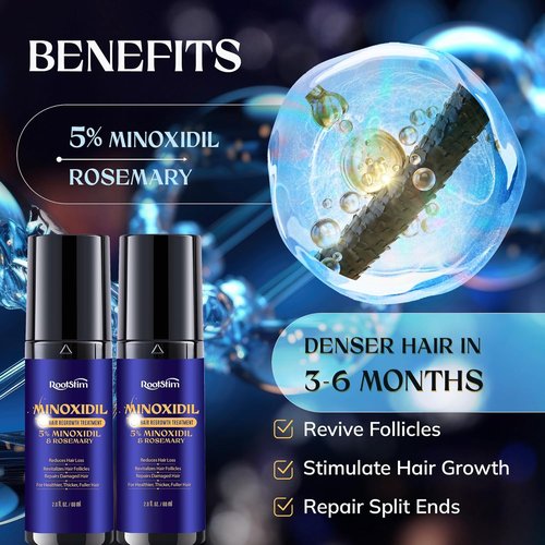 5% Minoxidil Hair Growth Serum - Extra Strength Treatment for Men & Women | 2-Pack, 60ML Each