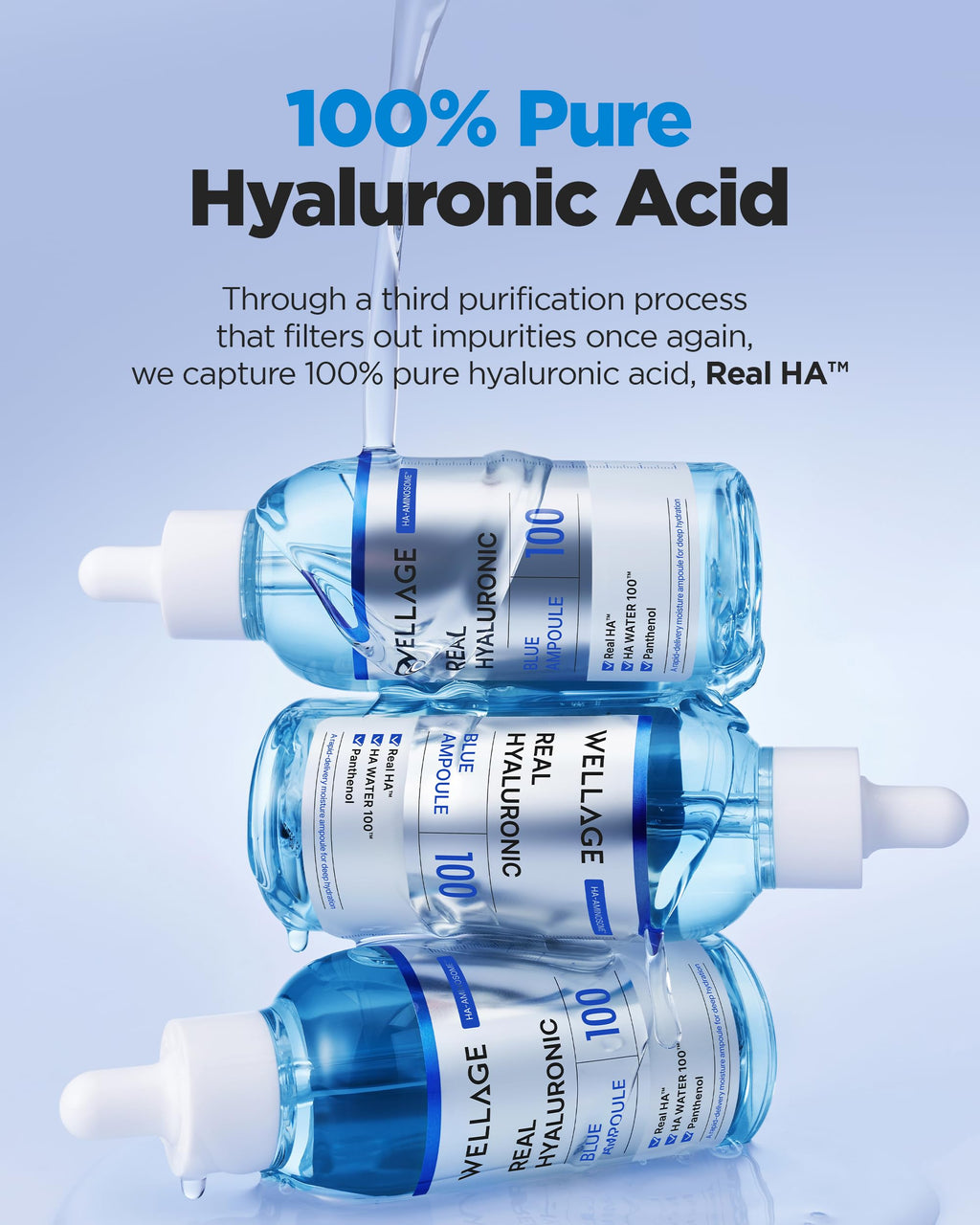WELLAGE Real Hyaluronic Blue Ampoule 100, Korean Hydrating Serum for Face, Fragrance Free Hyaluronic Acid Deep Moisturizing Serum with Panthenol, PDRN for Sensitive Dry Skin Moisturizer, 2.54 Fl Oz_R