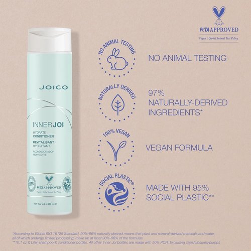 Joico InnerJoi Hydrate Conditioner - Nourishing Formula for Dry Hair & Scalp | Sulfate & Paraben Free