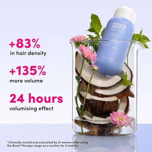 Coco & Eve Boost Therapy Hair Volumizing Shampoo - Biotin & Panthenol for Thicker, Fuller Hair (9.47 fl oz)