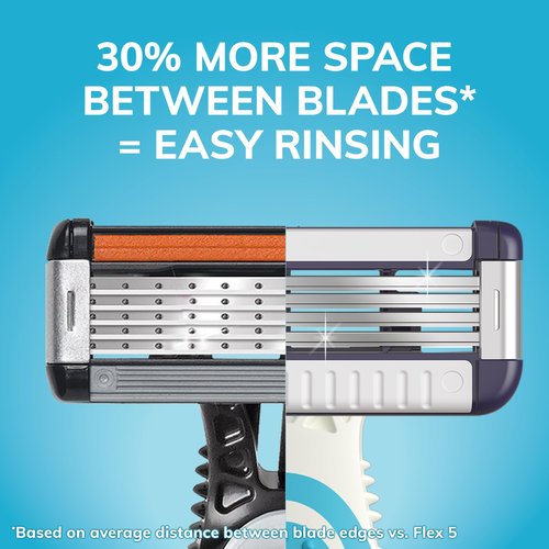 BIC EasyRinse Sensitive Anti-Clogging Men's Disposable Razors, Clinically Proven for Sensitive Skin, Shaving Razors With 4 Blades, 6 Count