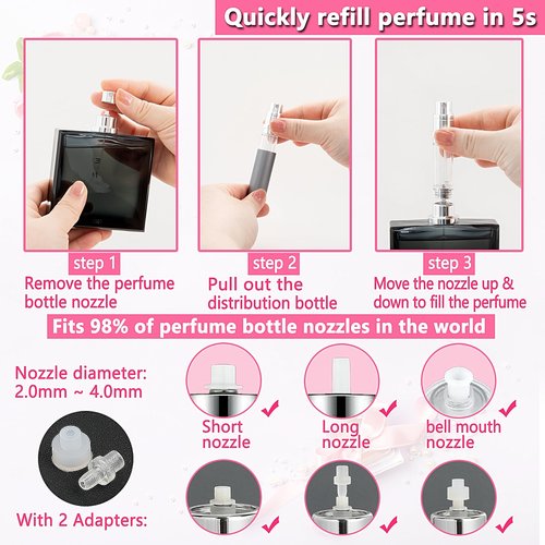 ANTOKX Travel Perfume Atomizer Refillable Bottle - 5ML Leakproof Luxury Travel Perfume Atomizer, Refillable Perfume Spray Bottle for Women (Gray)