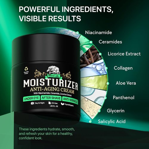 Regine Switzerland Men's Face Moisturizer - Anti-Aging Cream with Niacinamide & Collagen | Lightweight Hydrating Lotion 1.85oz