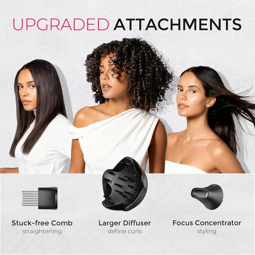 TYMO Diffuser Hair Dryer - 300 Million Ionic Technology, Lightweight Travel Blow Dryer for Curly Hair, Black