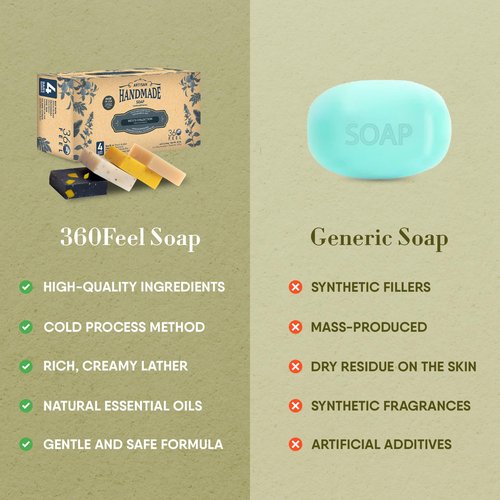 360Feel Mens Bar Soap - Made in the USA - Castile Handmade All Natural Cold Processed - Includes 4 Bold Masculine Scents: Bay Rum, Pine Tar Black Soap bar, Patchouli & Island Citrus (5oz, 4-Pack)