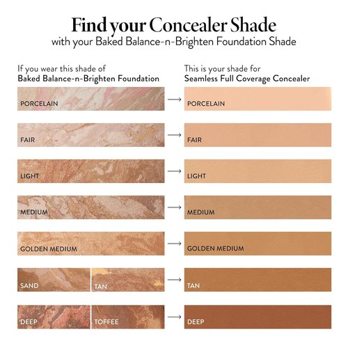 Laura Geller New York Full Coverage Concealer - Seamless Finish in Light Shade