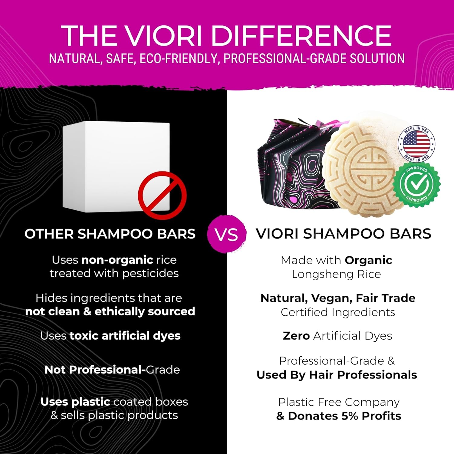 Viori Terrace Garden Shampoo Bar - Handcrafted All-Natural Rice Water Shampoo - Sulfate-Free Formula