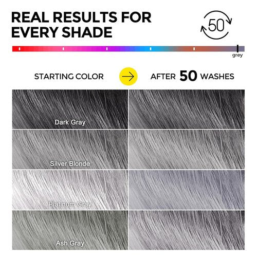 COLROLOMO Ultra Color Safe Shampoo - Prevent Fading & Enhance Shine | Vegan & Cruelty-Free | For Grey Color-Treated Hair