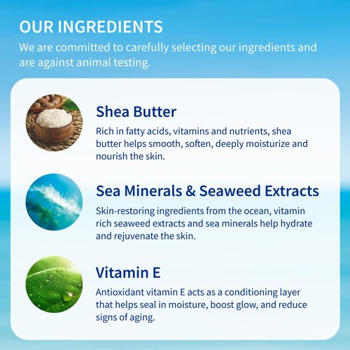 Inis the Energy of the Sea Revitalizing Body Lotion for Women and Men - Body Moisturizer with Vitamin E & Shea Butter - 7.0 Fluid Ounce