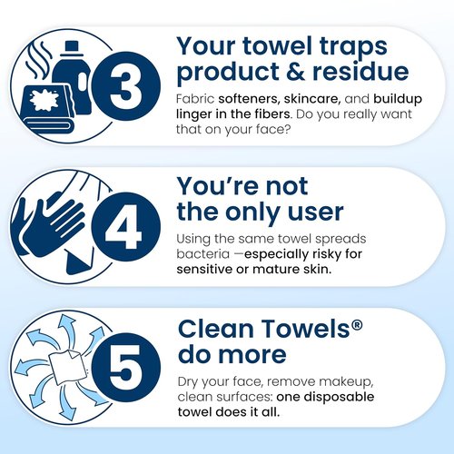 Clean Skin Club Clean Towels XL® - 100% Biobased Disposable Face Towels | Ultra Soft, 50 Count Pack (2 Packs)
