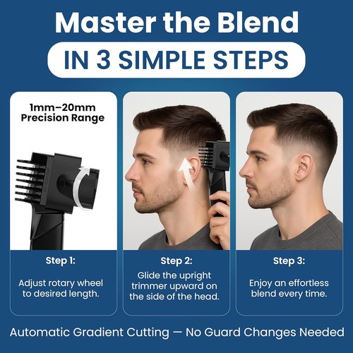 247 Groomed Self Haircut Trimmer - Auto Blending Hair Clippers with Adjustable Fade Guide (1-20mm)