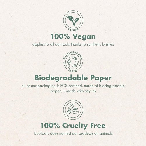 EcoTools Dry Body Brush for Circulation, Dead Skin Removal + Green Delicate EcoPouf Made with Recycled Netting for Cleansing and Exfoliating Sensitive Complexion, Self-Care Gifts