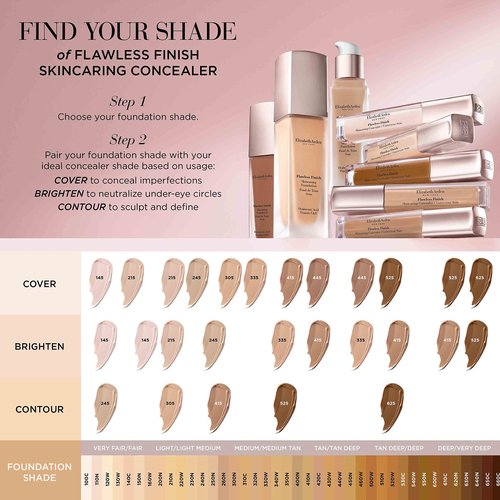 Elizabeth Arden Flawless Finish Skincaring Concealer with Hyaluronic Acid, Vitamin C and E, 215 (Light Medium), 0.2 oz