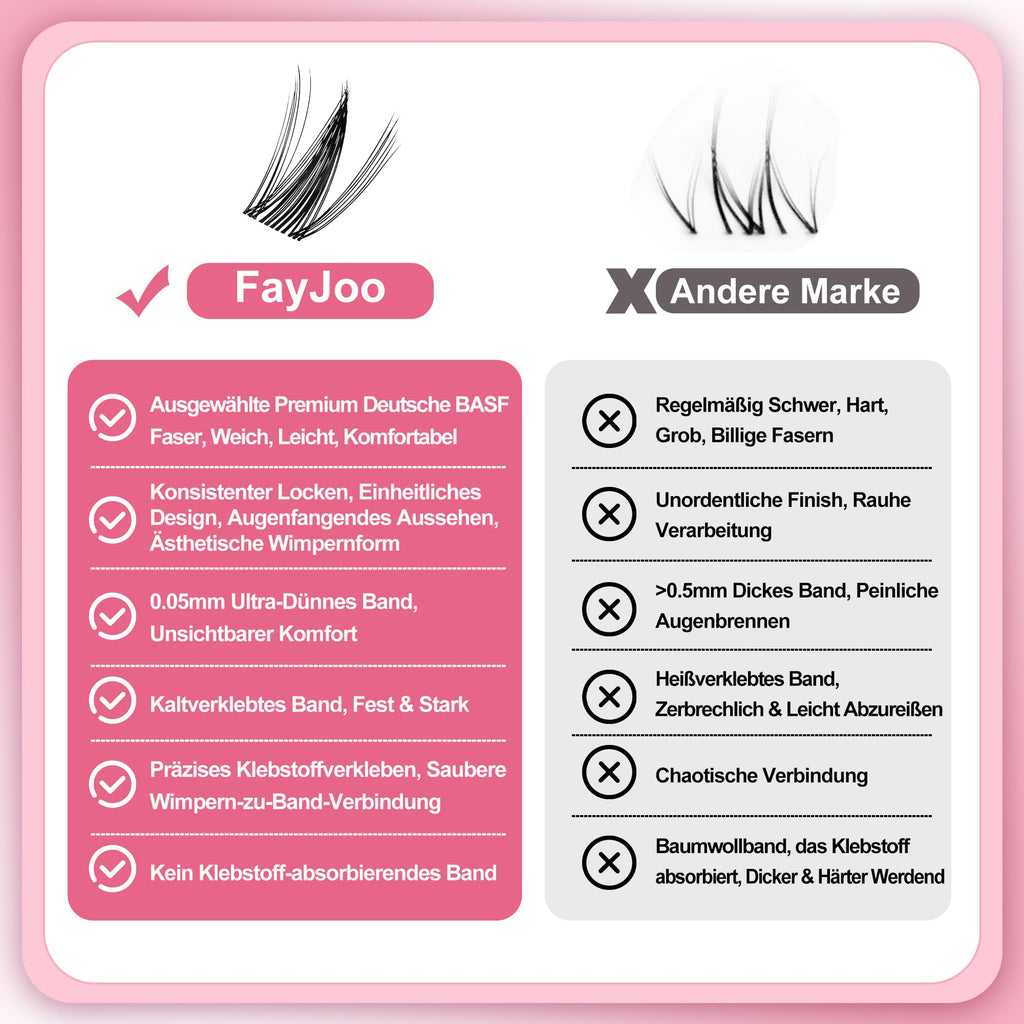 Wispy Spiky Soft Lash Clusters Kit, C Curl 8-18mm, Thin Fiber with 0.05mm Invisible Band, DIY Salon Eyelash Extension Kit with Bond Seal Remover Tweezers, Lightweight, FayJoo FLICKER 11 Kit