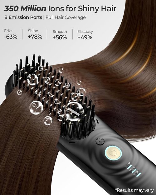 Skiennix Cordless Hair Straightener Brush - Portable Mini Travel Design for Thick Curly Hair | 350M Negative Ions for Frizz-Free Styling