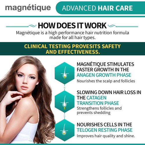 Magnetique Hair Growth -Promotes Stronger, Longer, Healthier Hair - GMO Free with Natural Ingredients