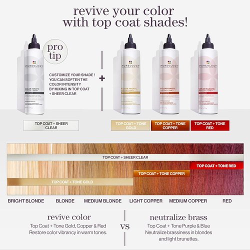 Pureology Color Fanatic Top Coat | Color Maintenance Treatment That Smooths, Restores Vibrancy & Adds Shine