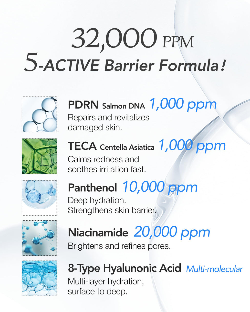 YUNEL28 PDRN Barrier Cream 32000ppm – 5 Actives for Glass Skin | Korean Moisturizer with Niacinamide 2%, Panthenol 1%, TECA & 8-Type Hyaluronic Acid | Fragrance Free | Sensitive Skin | 1.69 fl oz