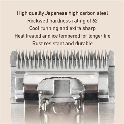 FURZONE Detachable Blade - Size 15 Blade 3/64", Made of Extra Durable Japanese Steel, Compatible with Most Andis, Oster, Wahl A5 Clippers